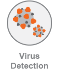 COVID_VirusDetection_Category